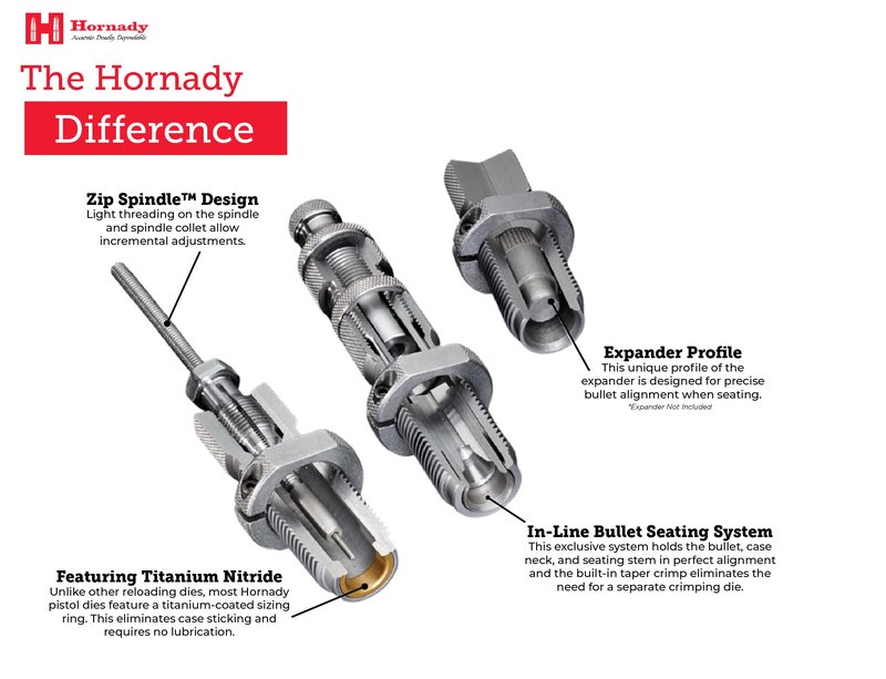 Hornady Custom Grade New Dimension 4-Die Set, 350 Legend (.335) (546401) - Caliber Specific Reloading Equipment for Handloaders with Full Length Sizer Die, Seating Die, Sure-Loc Rings, & Storage Box