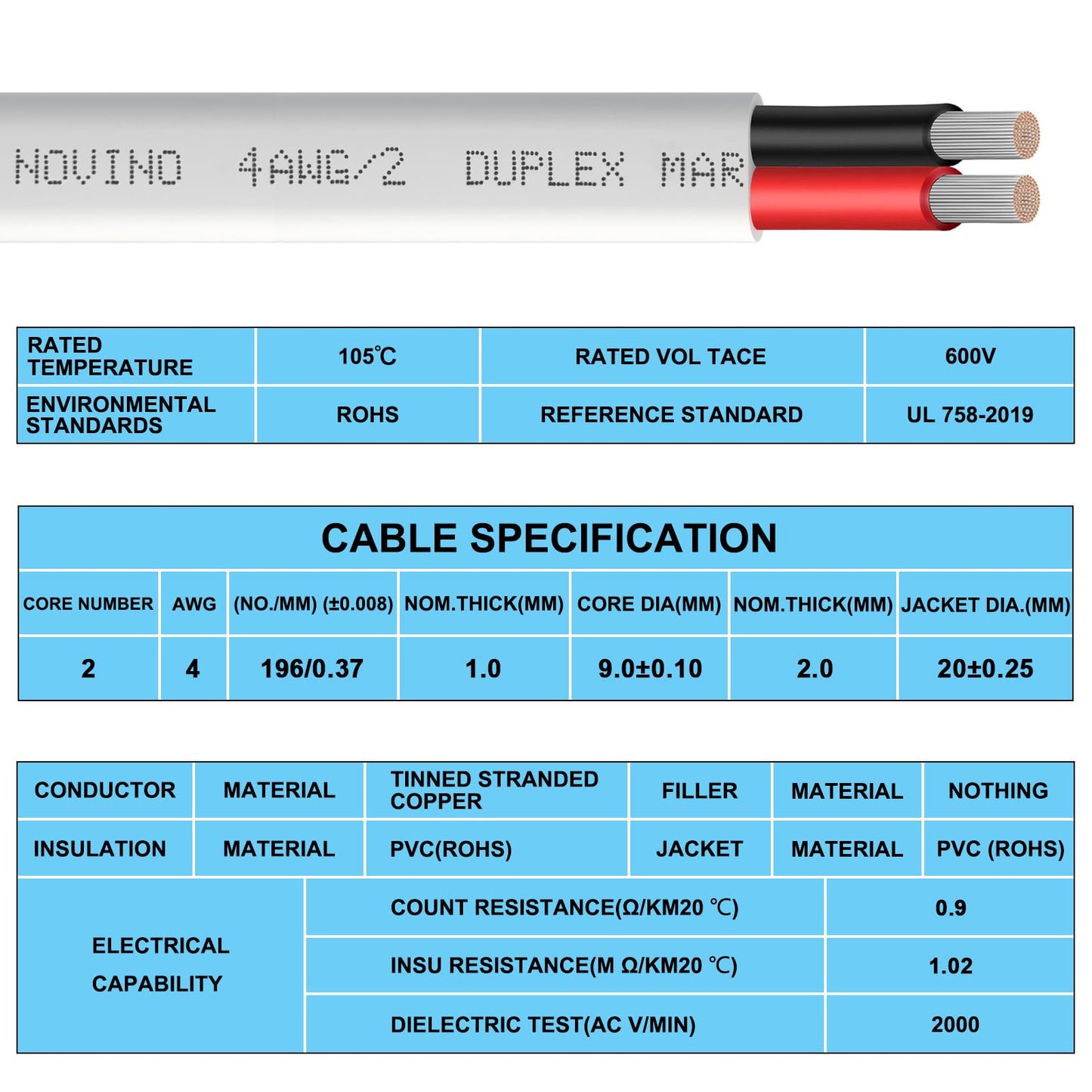 4 Gauge Marine Wire 4 AWG Duplex Marine Grade Wire,10ft Tinned Copper Oxygen-Free Insulated Red& Black Electrical Cable for Boat/Automotive/RV/Camper/Trailer