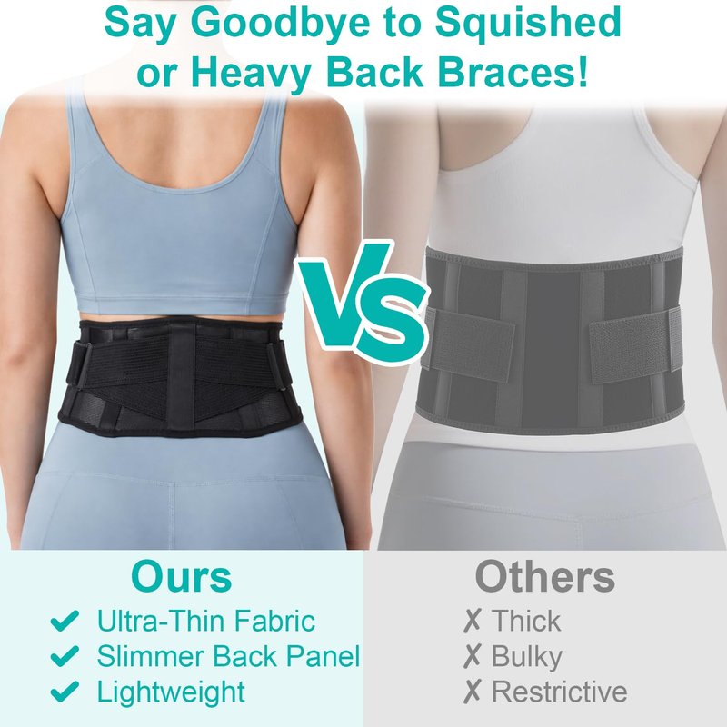 TitanGuard Ultra-Thin & Lightweight Back Brace for Lower Back Pain,Sciatica,Scoliosis,Slipped Disc- Breathable & Adjustable Back Brace Belt for Women and Men under clothes,Black.