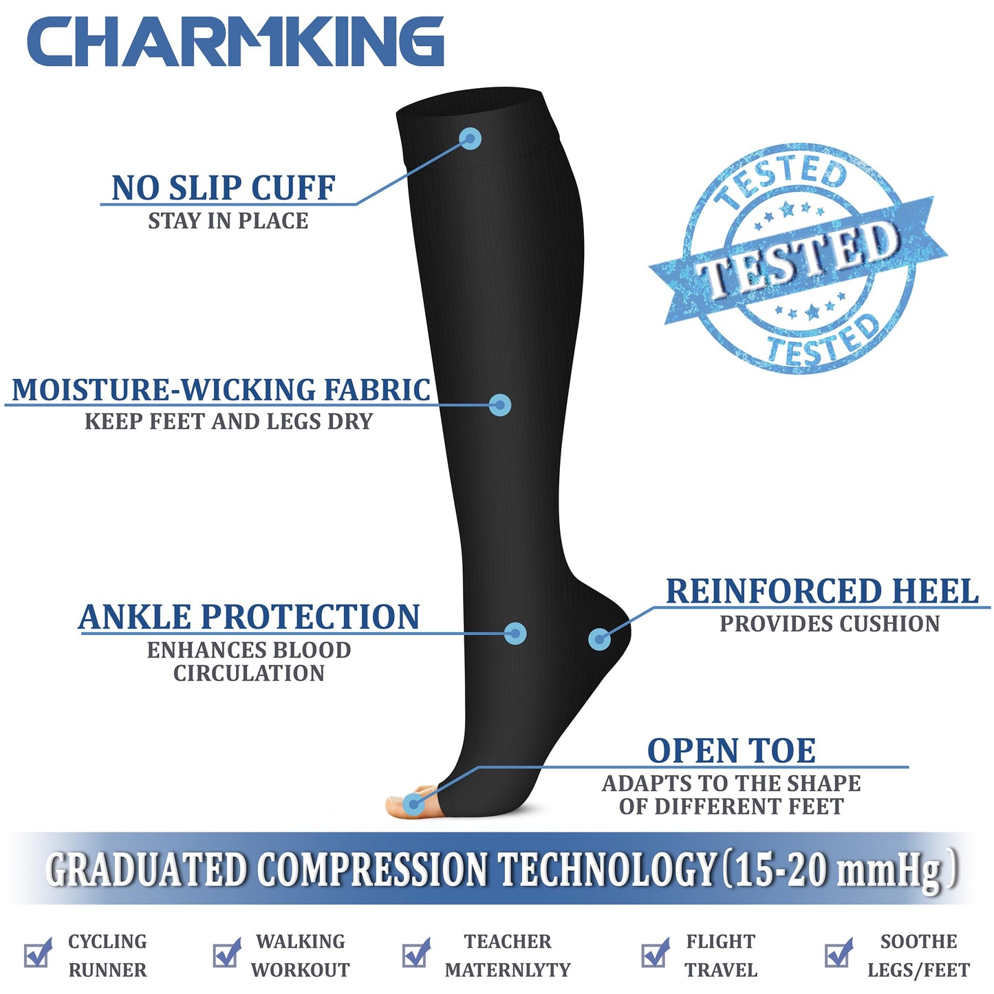 CHARMKING 3 Pairs Open Toe Compression Socks for Women & Men Circulation 15-20 mmHg is Best for All Day Wear Running Nurse (01 Balck/Black/Black, L/XL)