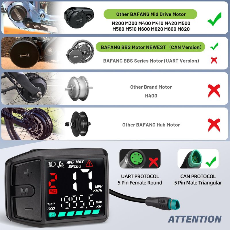 BAFANG 5 Pin Male Ebike Display for Bafang CAN Protocol Motors, Ebike Speedometer Bike Computer with 0-9 PAS, DZ41 (M620, M600, M560, M510, M420 mid Drive Motors), DC 24V-48V