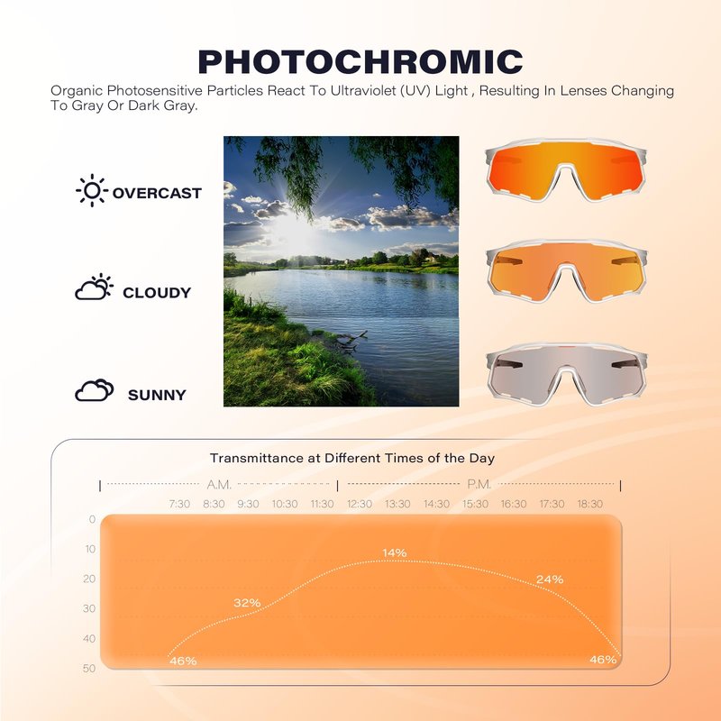GONTSAM Polarized Cycling Glasses with Photochromic Effect, UV400 Protection, Detachable Sports Sunglasses with Winter Anti-Fog for Men & Women