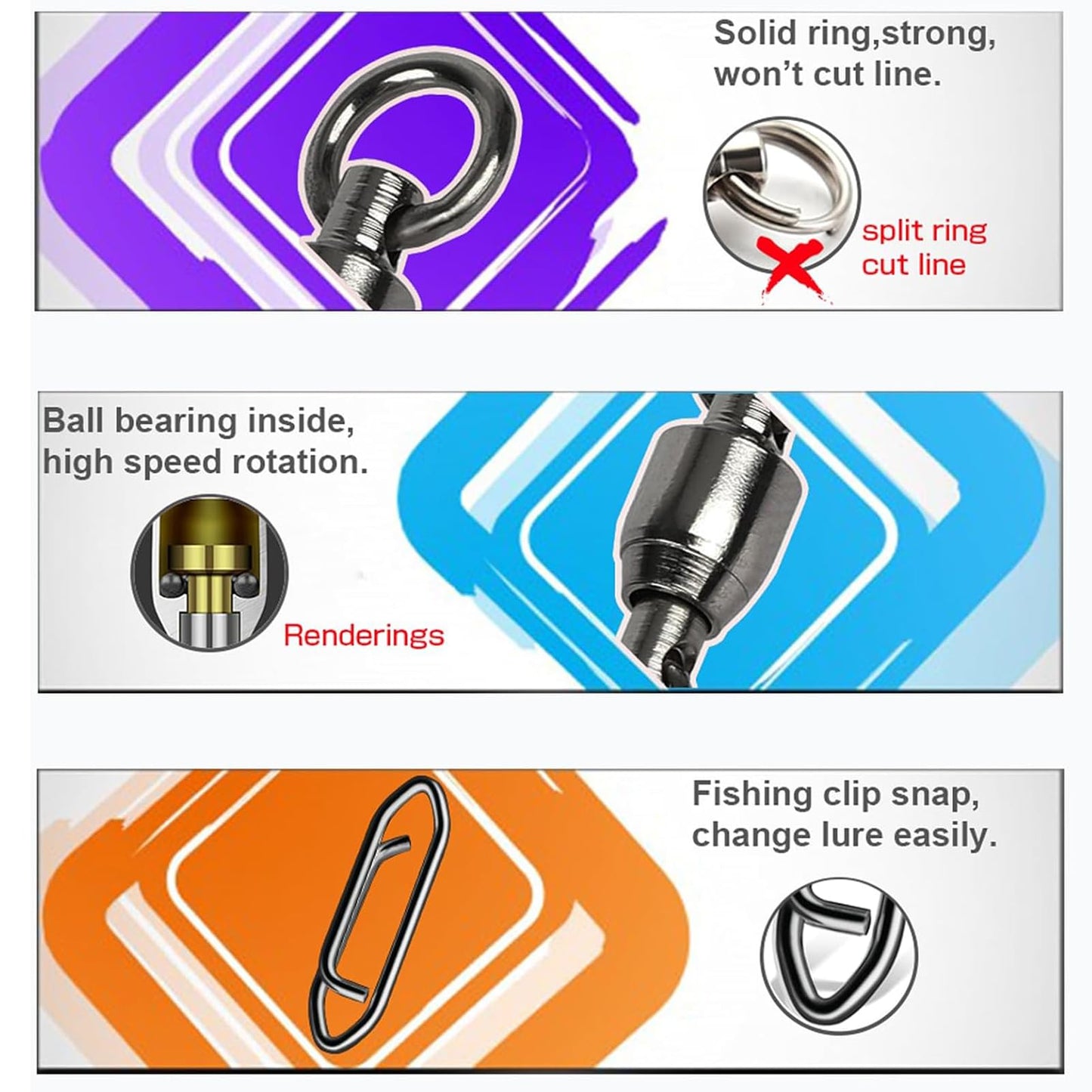 AMYSPORTS High Strength Snap Swivels Stainless Bearing Rolling Fishing Swivel Freshwater Snap Swivels Fishing Clip Steel Black Nickel, 25pcs, 177lbs