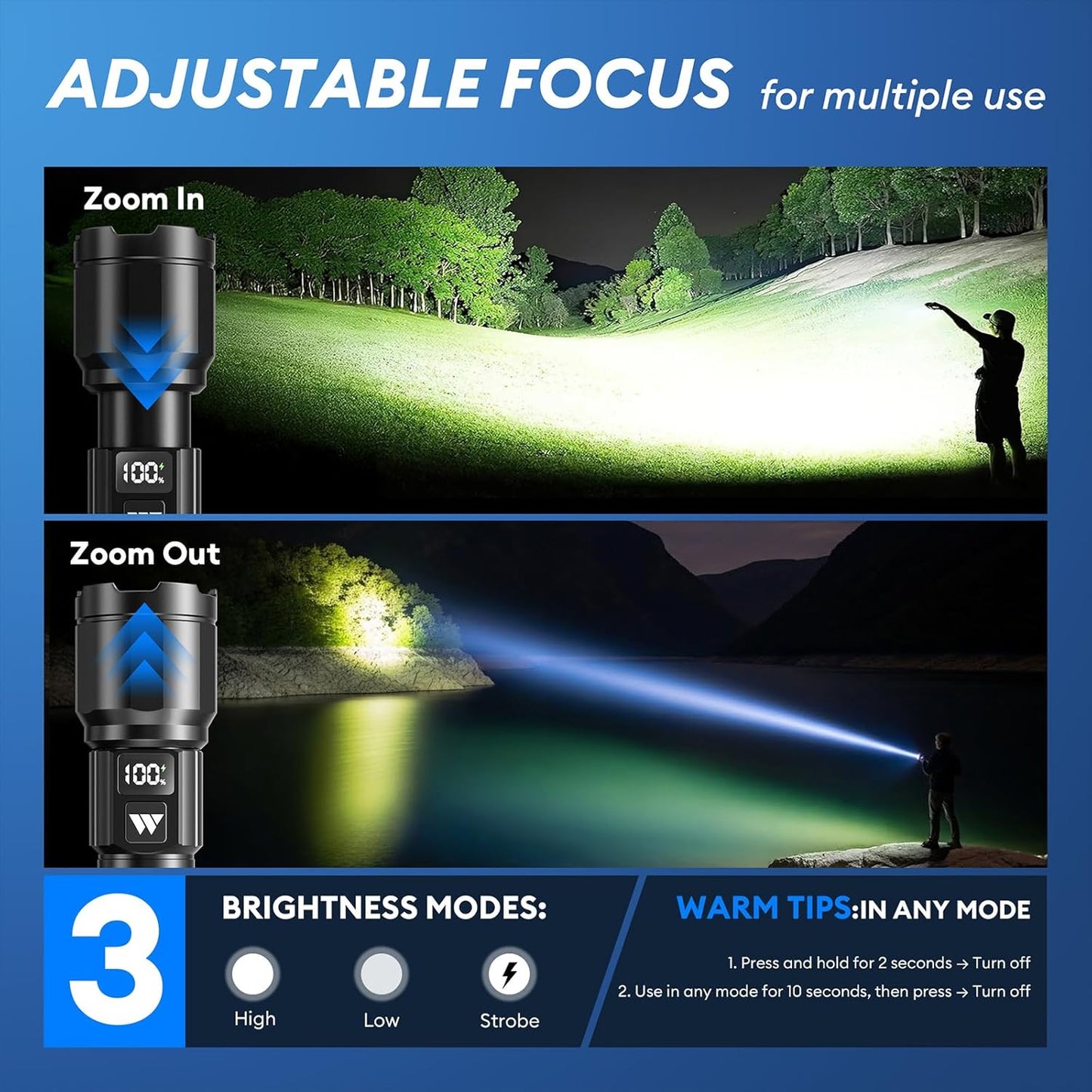 Rechargeable Flashlights - High Lumens LED Tactical Flashlight with LCD Power Display | Zoomable, 15H+ Runtime, IP65 Waterproof for Home & Camping