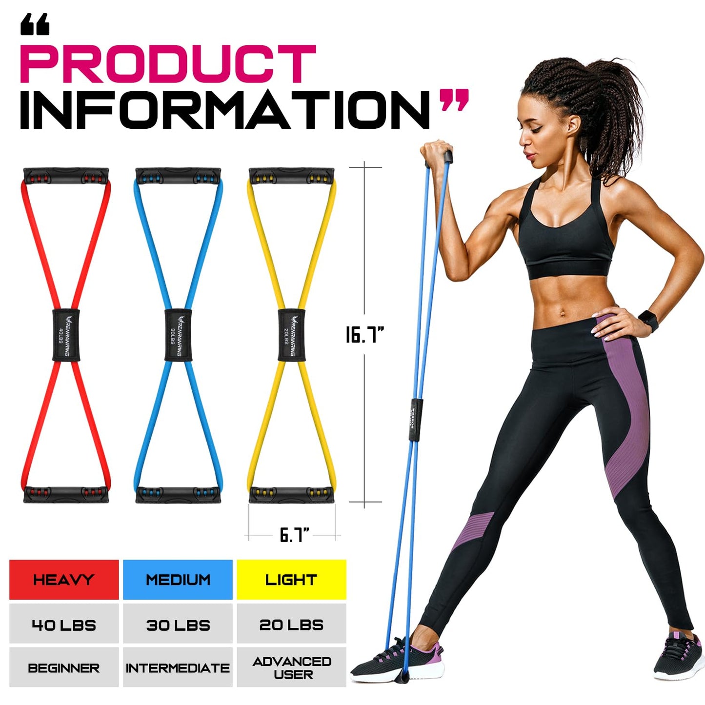 RENRANRING Figure 8 Fitness Resistance Bands with Handles - Exercise Tube Band Set of 3 for Arm and Shoulder Stretch, Rope 8 Word Elastic for Women and Men