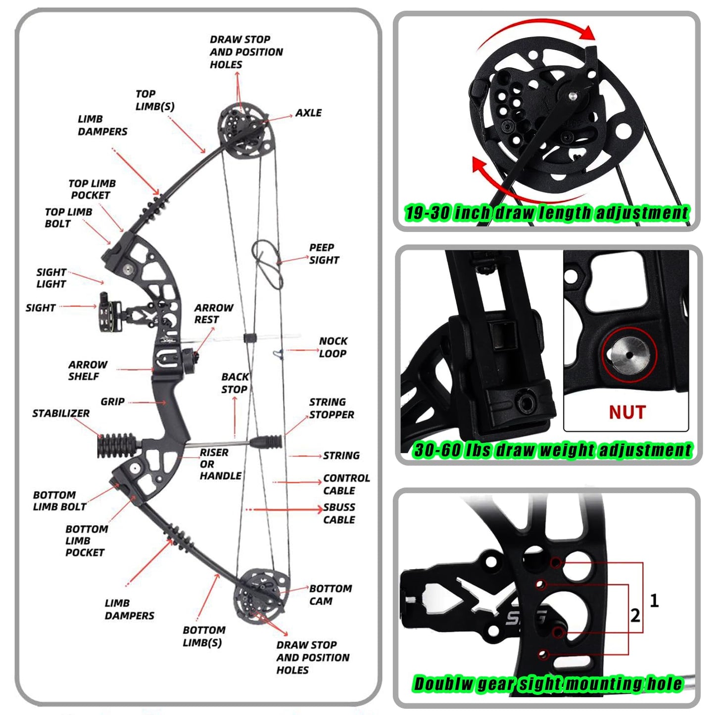 SOPOGER Compound Bows - Adult Beginner Set, 30-60 Lbs Draw Weight, Dual Cam System for Hunting