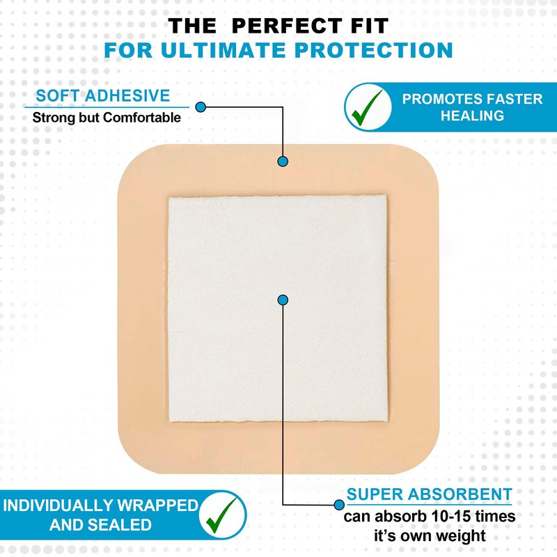 MedVance TM Foam – Bordered Adhesive Hydrophilic Foam Dressinge 6"x6" (4.1"x4.1" Pad) Box of 5 dressings
