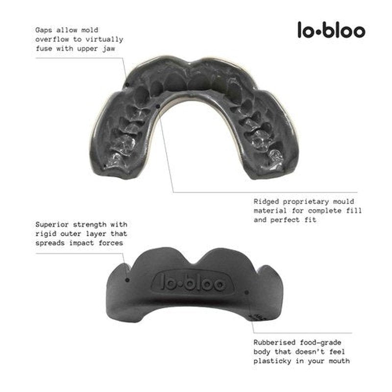 Lobloo Athletic Protection Bundle: Thai Cup 2.0 Groin Guard & PRO-FIT Mouthguard for High Impact Sports, +13yrs