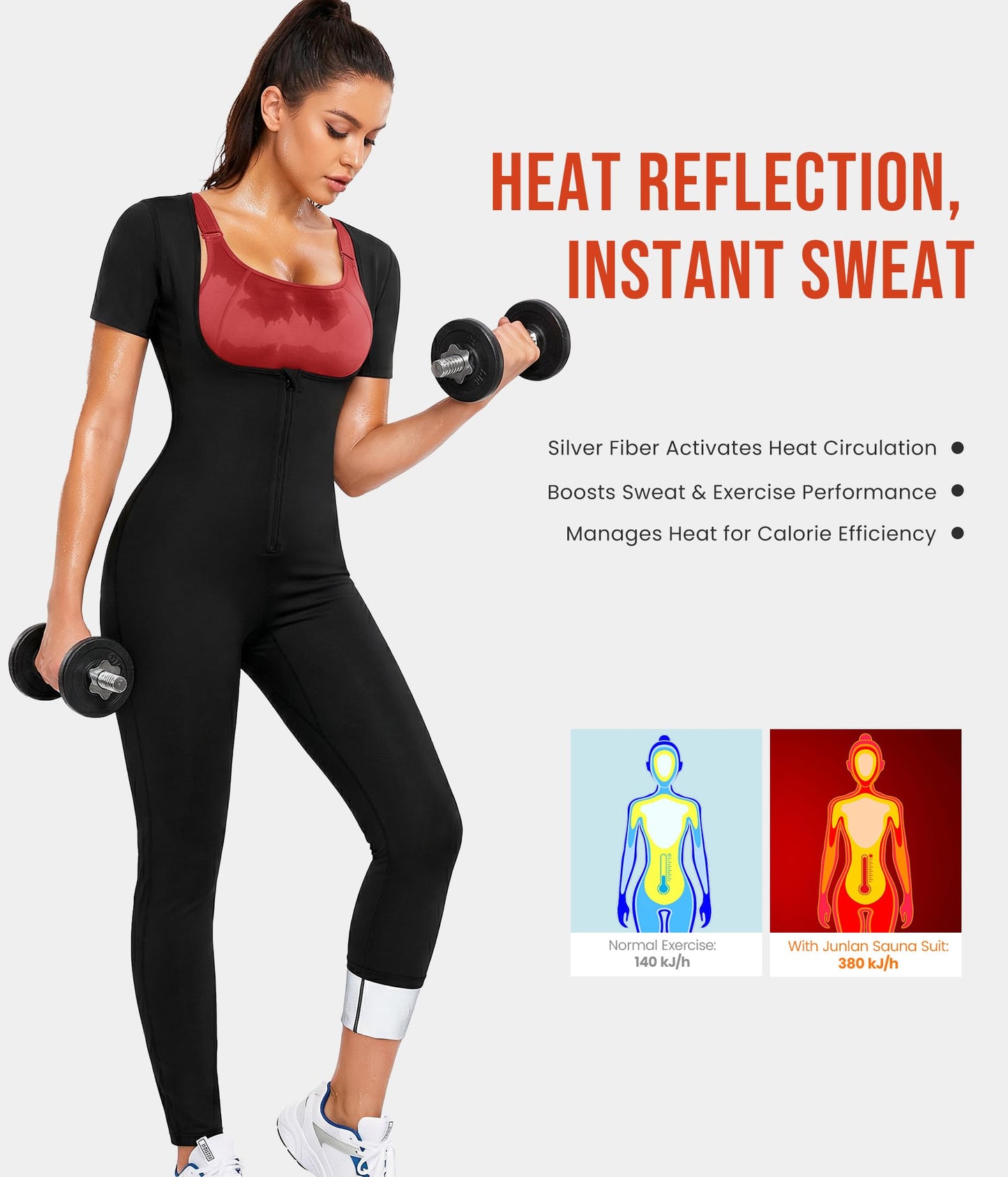 Junlan Sauna Suit Women - Waist Trainer for Women Belly Fat Sauna Shirt for Working Out(Black, 2X-Large)