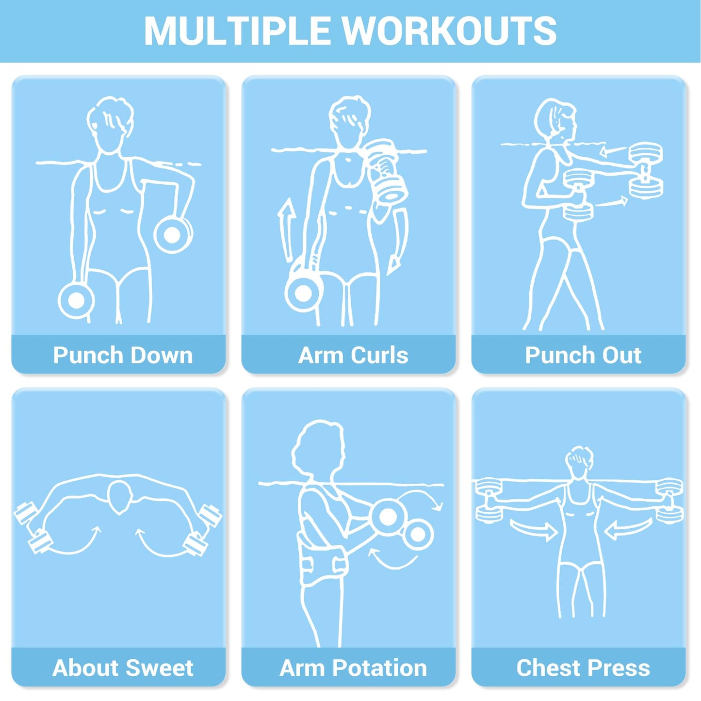 Water Weights Aquatic Exercise Equipment: Sportneer Lightweight Aqua Dumbbell 1 Pair EVA Foam Pool Weights for Water Fitness Equipment With Easy Handle Strip for Water Aerobics Weight Loss Blue XL