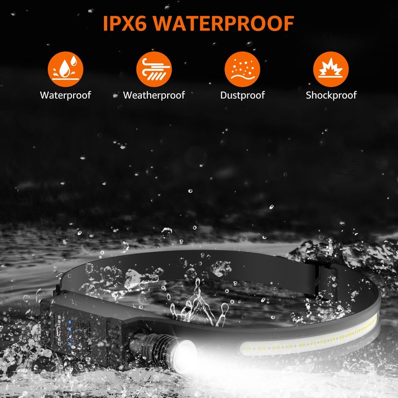 Demlaies Headlamp Rechargeable with Red Light, 2 Pack Super Bright 230° Wide Beam Head Lamp, 30 Hrs Runtime, 8 Modes Waterproof Lightweight Headlights for Camping Running Fishing
