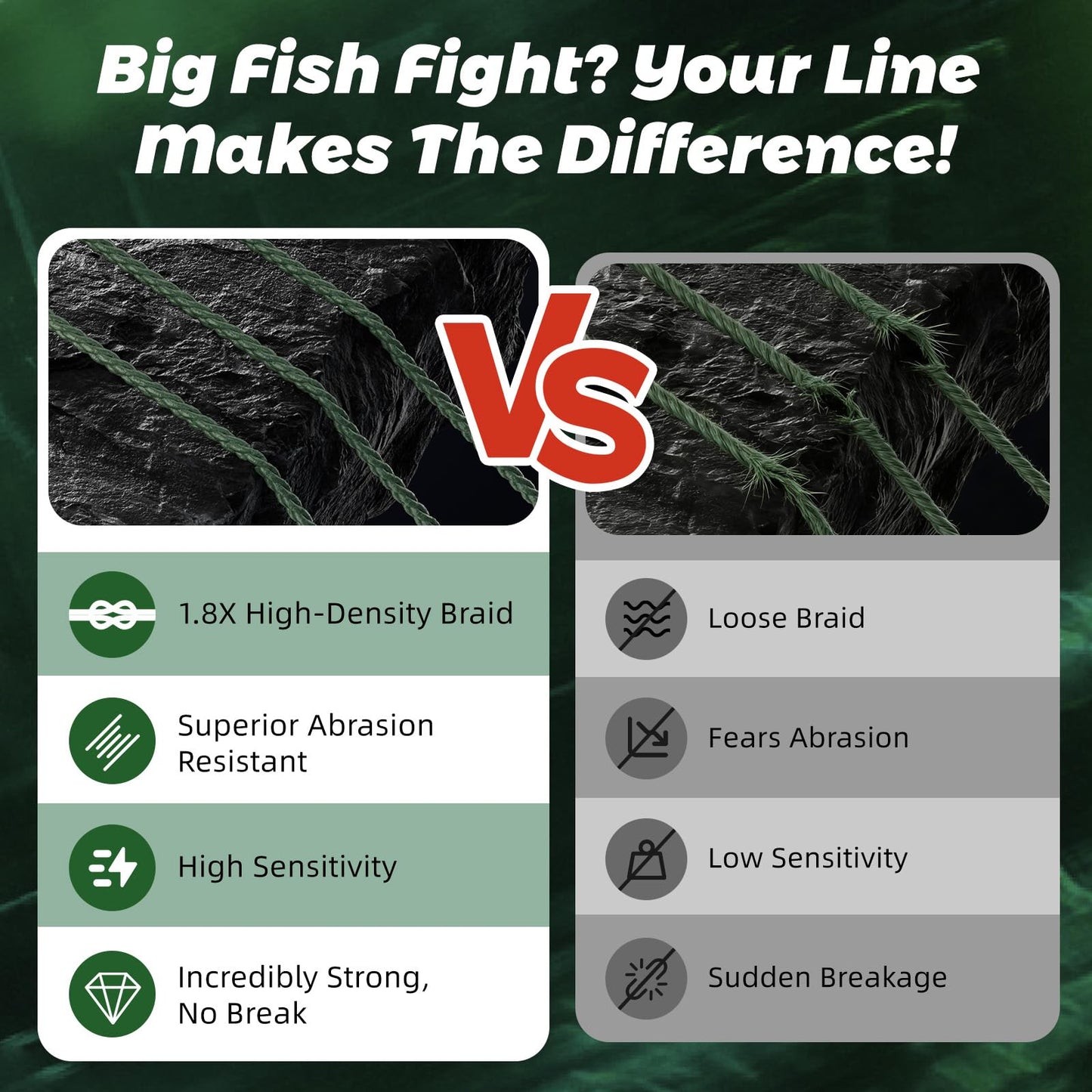 Regum-U Gummax 8 Strand Braided Fishing Line
