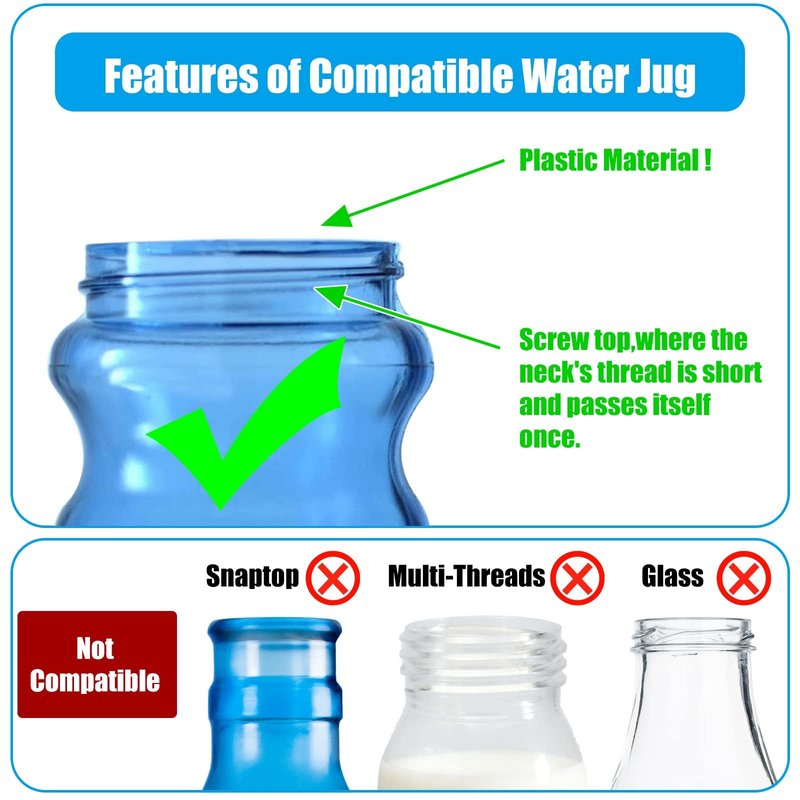 Gandeer 24 Pcs 53 mm White Threaded Water Jug Caps for 3 and 5 Gallon Water Jug Screw on Cap Plastic Bottle Tops with Foam Liner Reusable Milk Bottle Lids Replacement