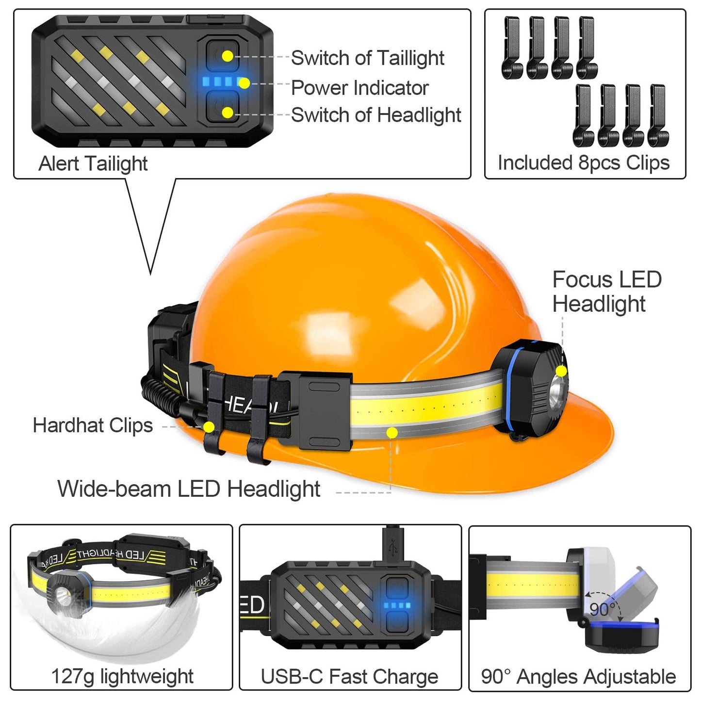 Spriak LED Headlamp, 1000lumens 230° Widebeam Headlight, USB Rechargeable HeadLamp with Red Taillight, Lightweight Waterproof Headband Light for Camping Running Hiking, Hard Hat Headlamp