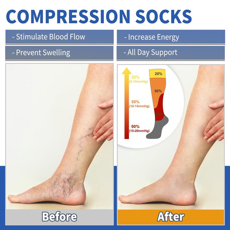 Sooverki Graduated Copper Compression Socks for Men & Women Circulation 8 Pairs 15-20mmHg - Best for Running Athletic Cycling