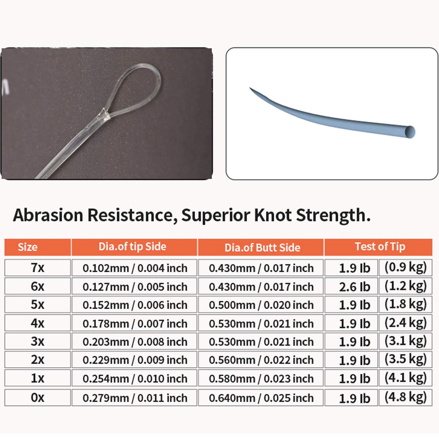 ANGLER DREAM 8 Pack Welded Tapered Leader Fly Fishing Leader with Loop 9ft 0/1/2/3/4/5/6/7X Nylon Fly Leader …