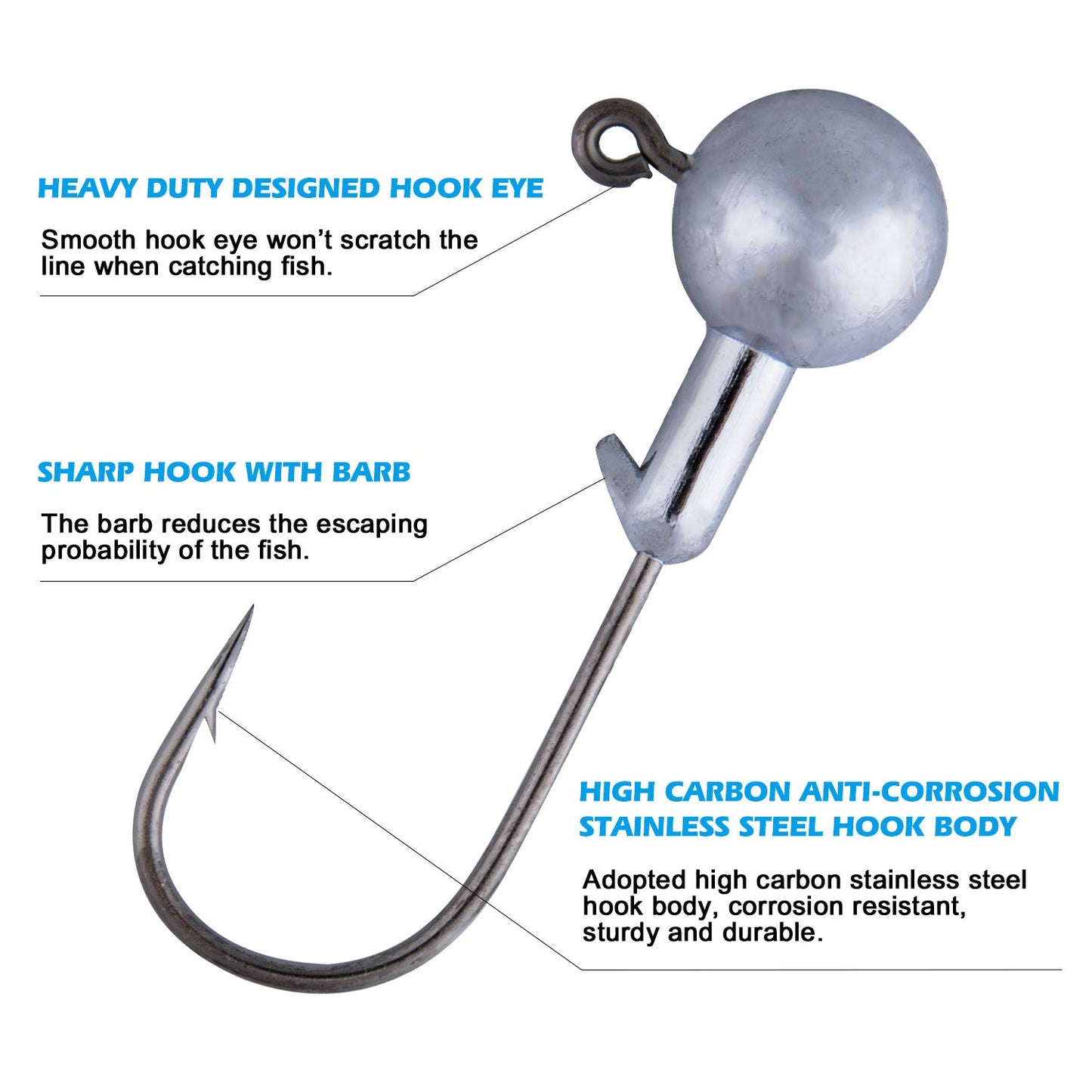 Goture Round Jig Head, Jig Head Hooks for Freshwater Saltwater Fishing, Swimbait Jig Heads with Fishing Box for Trout Bass Fishing, Crappie Jig Heads(3/16oz,50pcs)