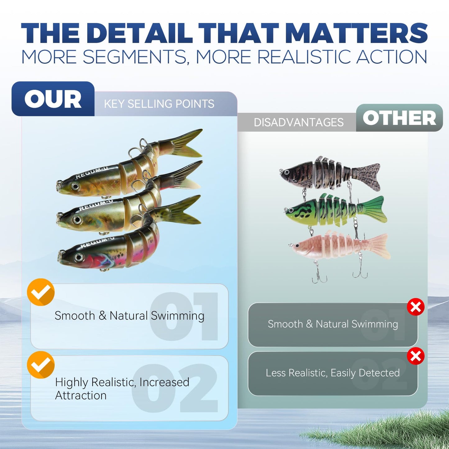 Regum-U Crown Fishing Lures 8 Segment Realistic Swimbait with 3D Eyes Vibrating Actions,Smooth Lifelike Swimming for More Bites,Reinforced Fiber Joint