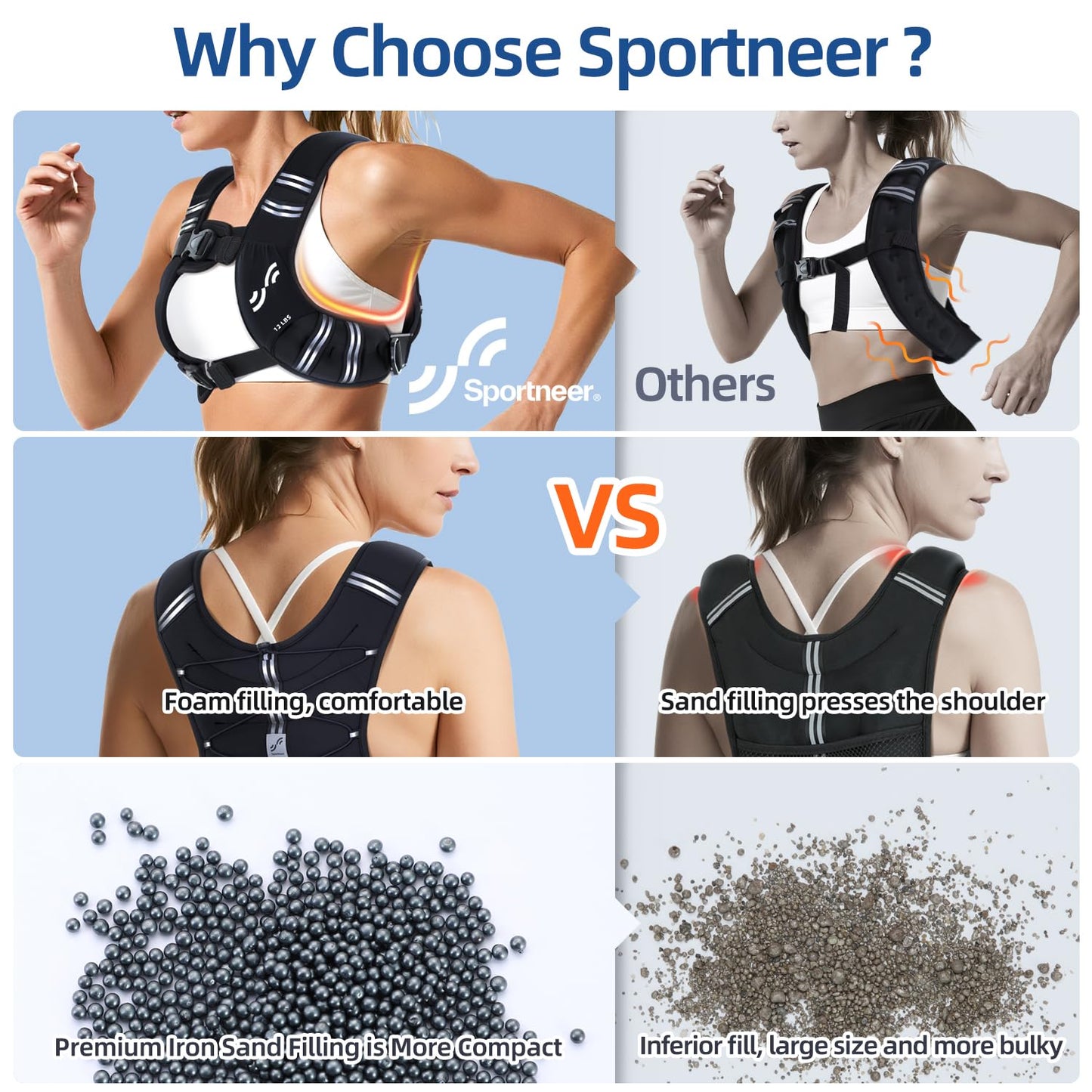 Sportneer Weighted Vest for Women Men: 12lb Comfortable Weight Vest with Storage Pocket Reflective Stripe Rucking Vest for Walking Running Strength Training Fitness Weight Loss Weightlifting Black
