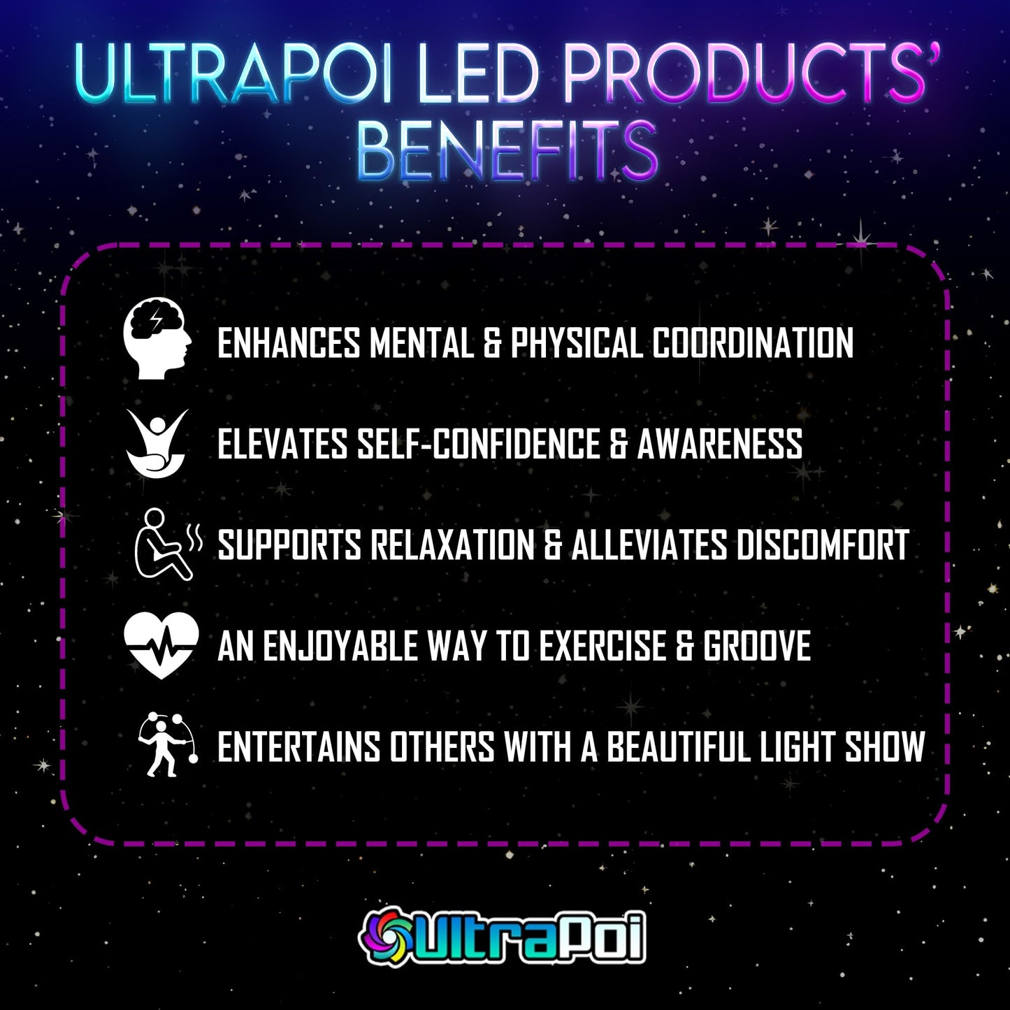 UltraHoop Remote LED Hoop - Wireless Control 60 Color Changing LED Lights w/ 300+ Modes & Patterns - Rechargeable Battery, HDPE Collapsible, Advanced to Beginner Hula Hoops - 26” x 5/8" OD - UltraPoi