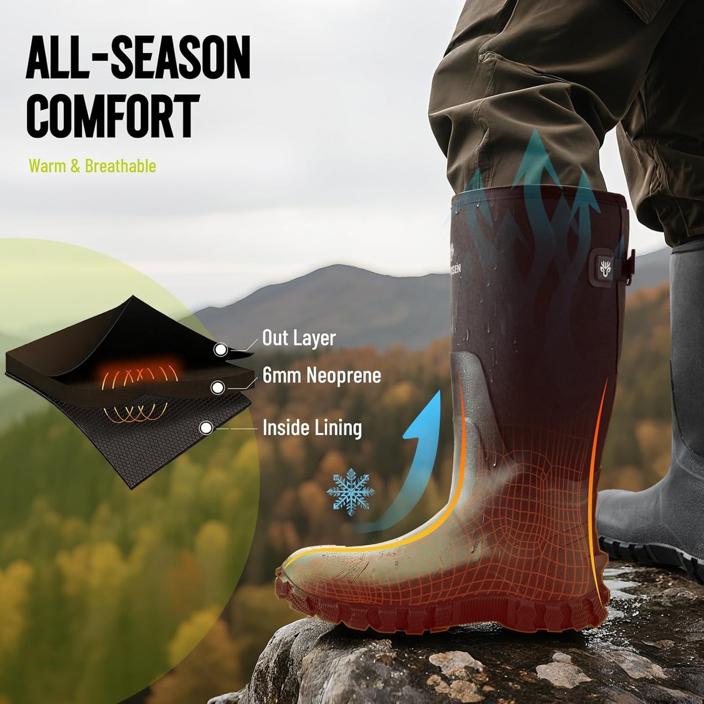 HUNTSEN Rubber Work Boots for Men - Waterproof Anti-Slip Hunting Boots | Steel Shank, 6mm Neoprene, Sizes 9-12