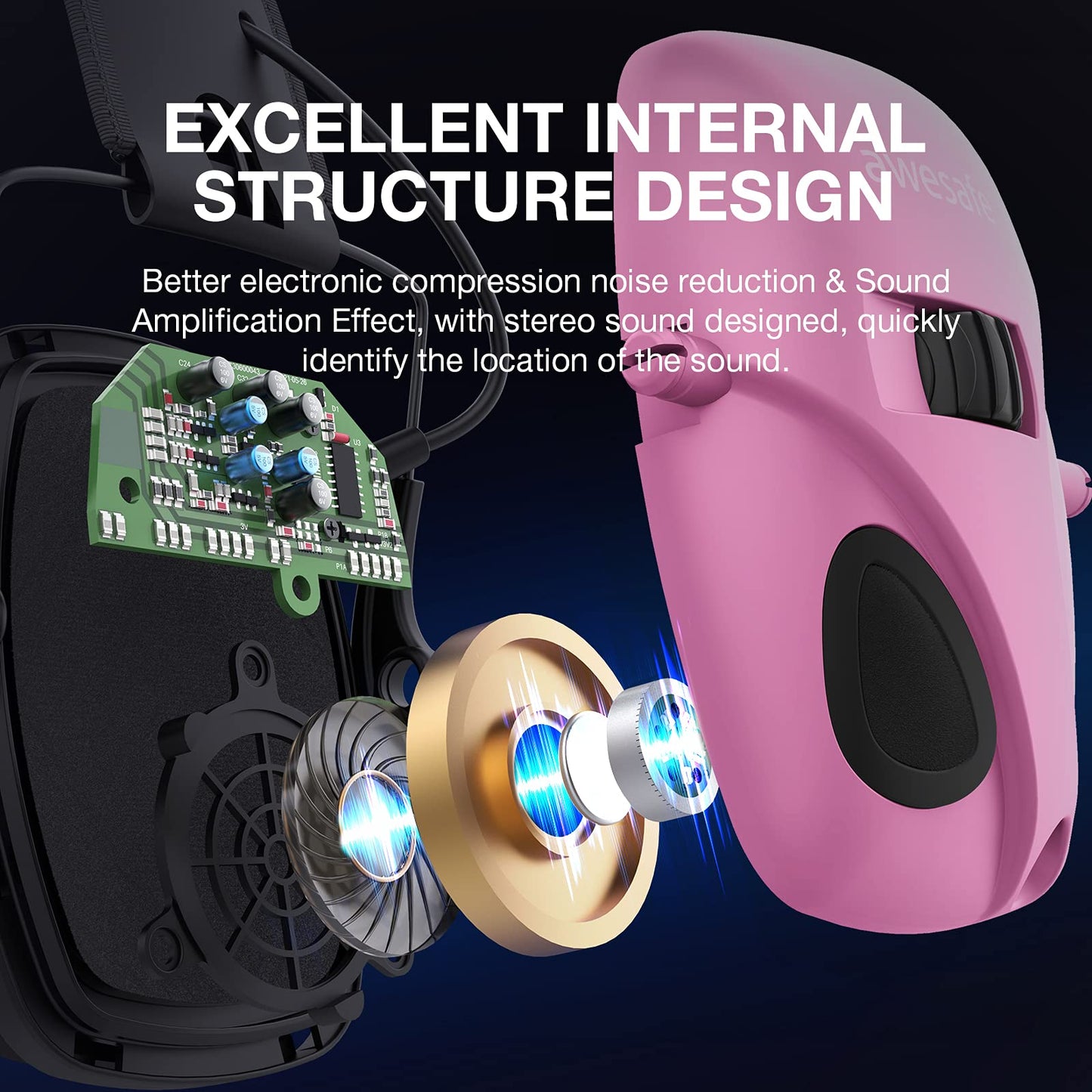 awesafe Electronic Shooting Earmuffs Ear Hearing Protection Headphones for Shooter Noise Reduction Sound Amplification (Pink)