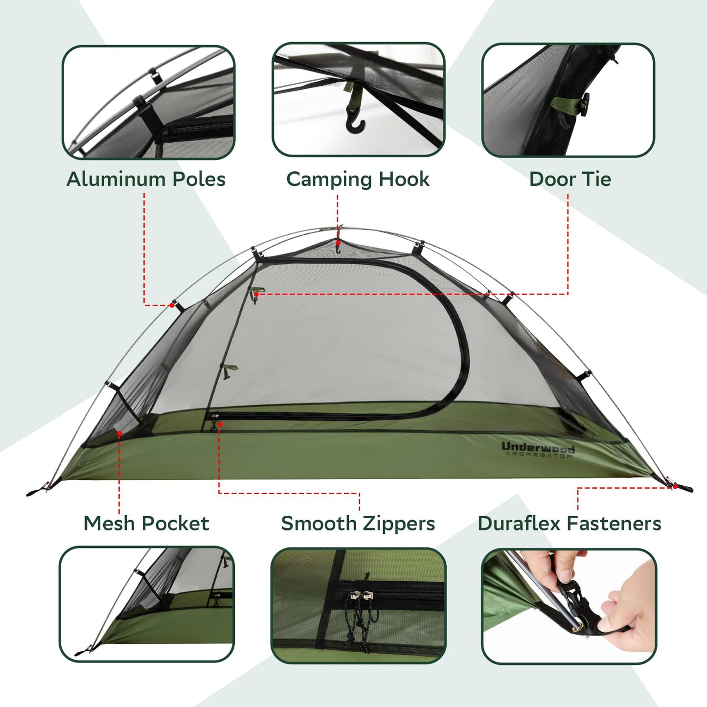 1-Person Backpacking Tent for Camping - Ultralight & Waterproof Outdoor Camping Tent One Person, Easy Set Up Compact Single Person Tent, Lightweight One Man Tents for Hiking by Underwood Aggregator