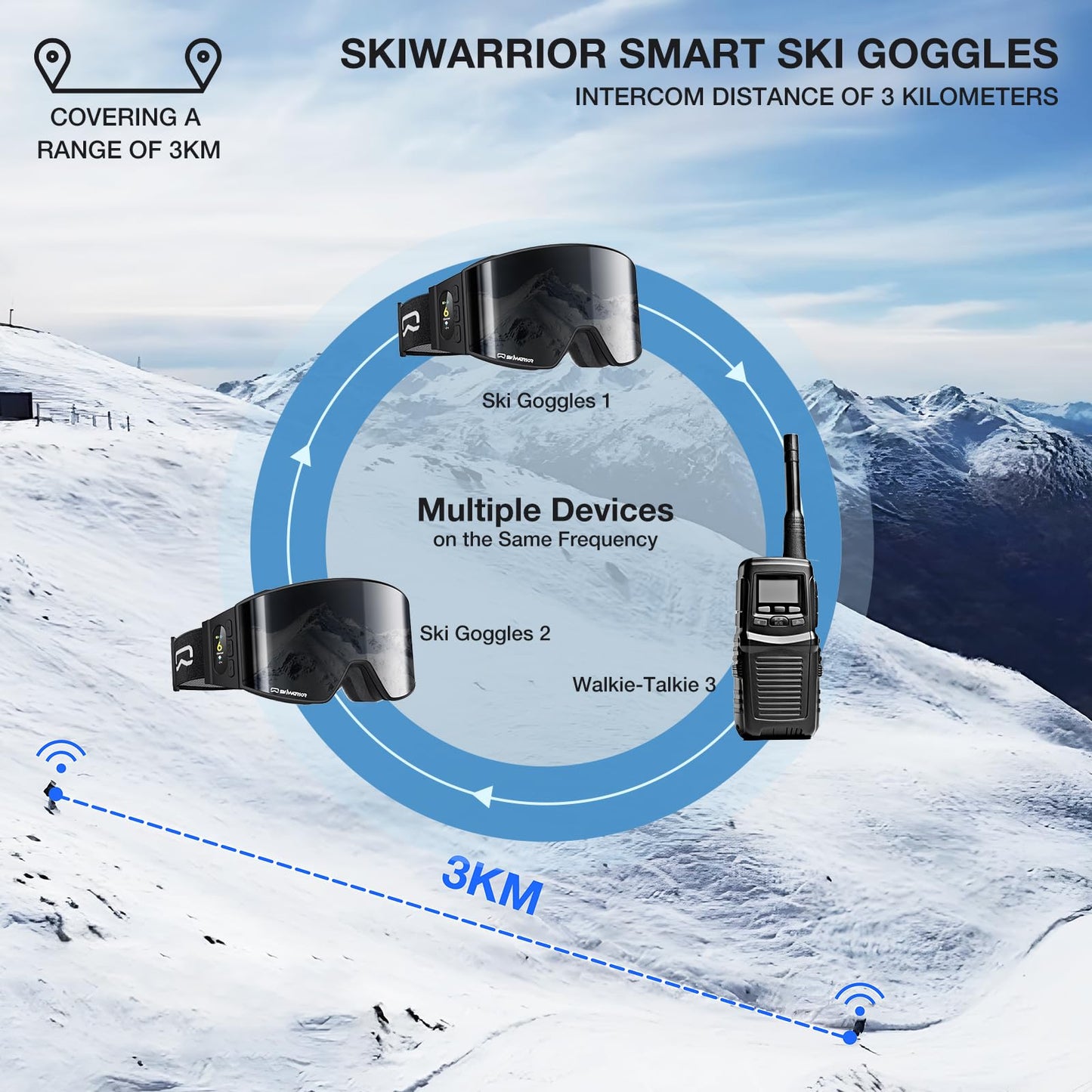 SKIWARRIOR Multifunctional Smart Wireless Ski Goggles with Walkie-Talkie, Anti-Fog Zeiss Lens, Music & Call Function (G02-Black)
