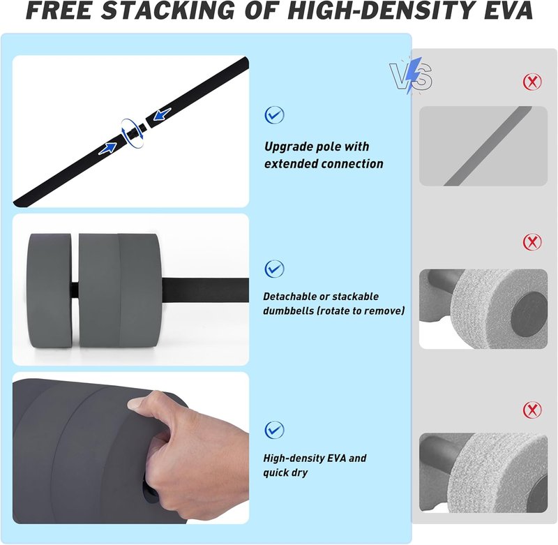 Aquatic Exercise Dumbbells - Water Resistance Fitness Barbells with 4 EVA Foam Weights | Ideal for Water Aerobics & Weight Loss