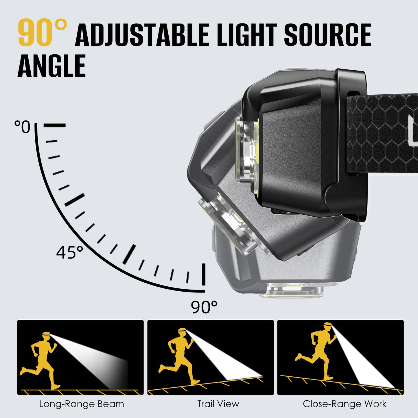 HOKOILN 3-Pack LED Headlamp Rechargeable with Green & Red Light -1300 Lumen Ultra-Bright Flashlight Headlight for Camping, Running, Hiking, Fishing - Waterproof with 7 Modes