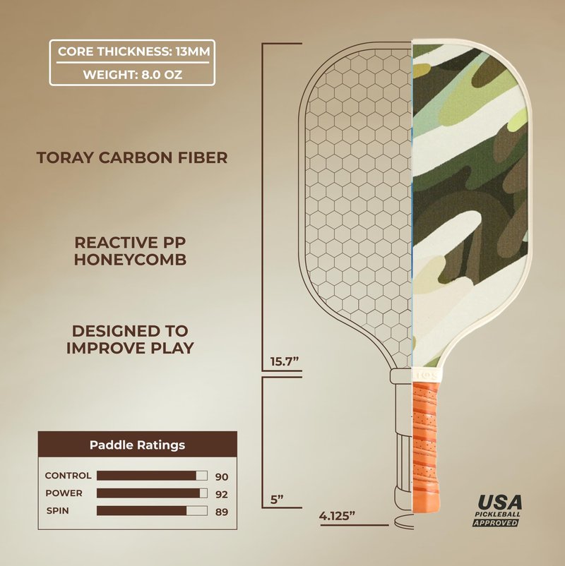 HELIOS The Gaia Pickleball Paddle – Canyon | Toray Carbon Fiber Surface with 13mm Reactive Core | 8oz, Beginner to Intermediate Paddle for Balanced Performance & Spin | USAP Approved