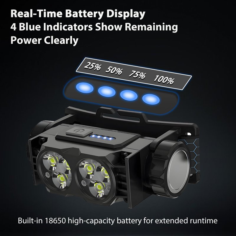 2-Pack LED Headlamp Rechargeable – Super Bright Magnetic Headlight with Type-C Fast Charging, Waterproof, Real-Time Power, Lightweight, 120° Adjustable Beam, Compact for Camping, Hiking, Work, Black