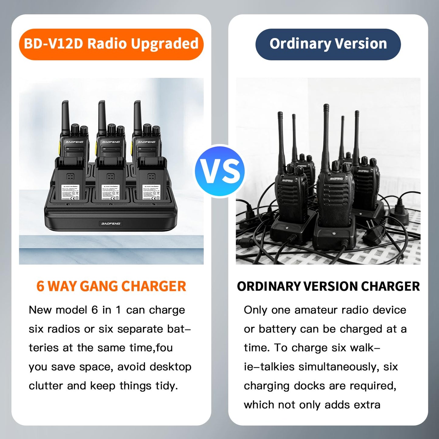 BAOFENG BD-V12B Radio 6 Pack Long Range Walkie Talkies for Adults, Rechargeable Two-Way Radios Walkie Talkies with Earpiece, 6 Way Multi Gang Charger, USB Charging Battery for School,Church,Cruise