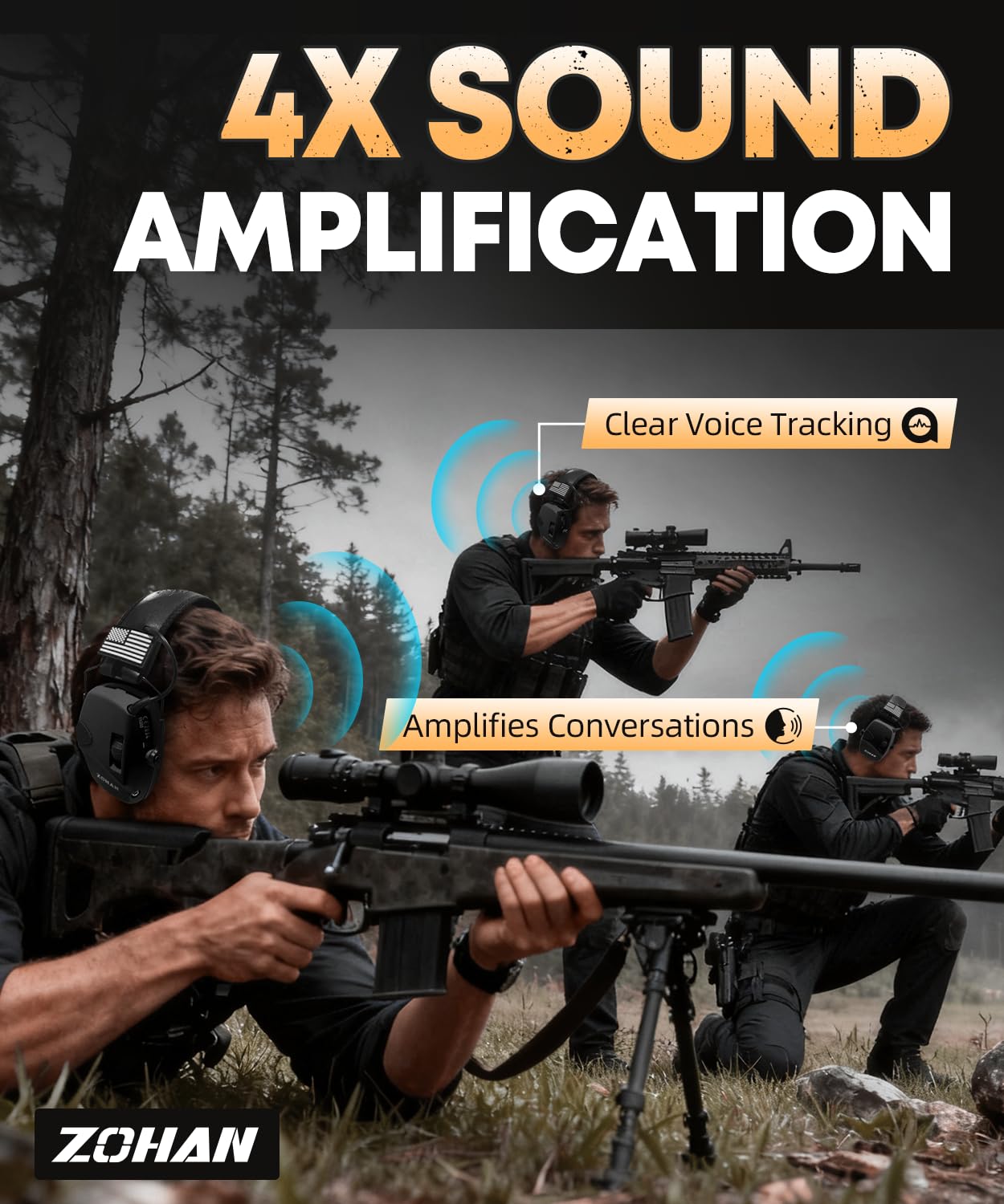 ZOHAN EM054 Electronic Ear Protection for Shooting Range with Sound Amplification Noise Reduction, Plus Soft Silicone Ear Pads (Camo-GJ)