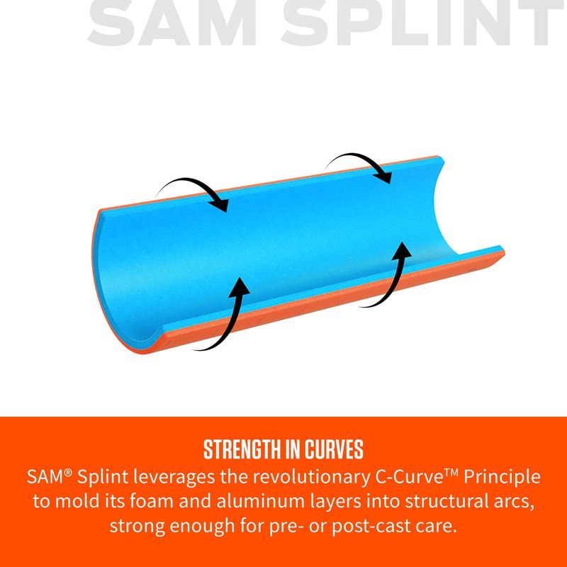 Rescue Essentials SAM Splint 3X Combo Pack – Moldable Aluminum Foam Splint for Fractures, Sprains & Strains – Lightweight, Reusable, Radiolucent Emergency Splint Set (1 Each 4.25" x 9", 18", 36"), Orange/Blue – Professional First Aid Immobilization