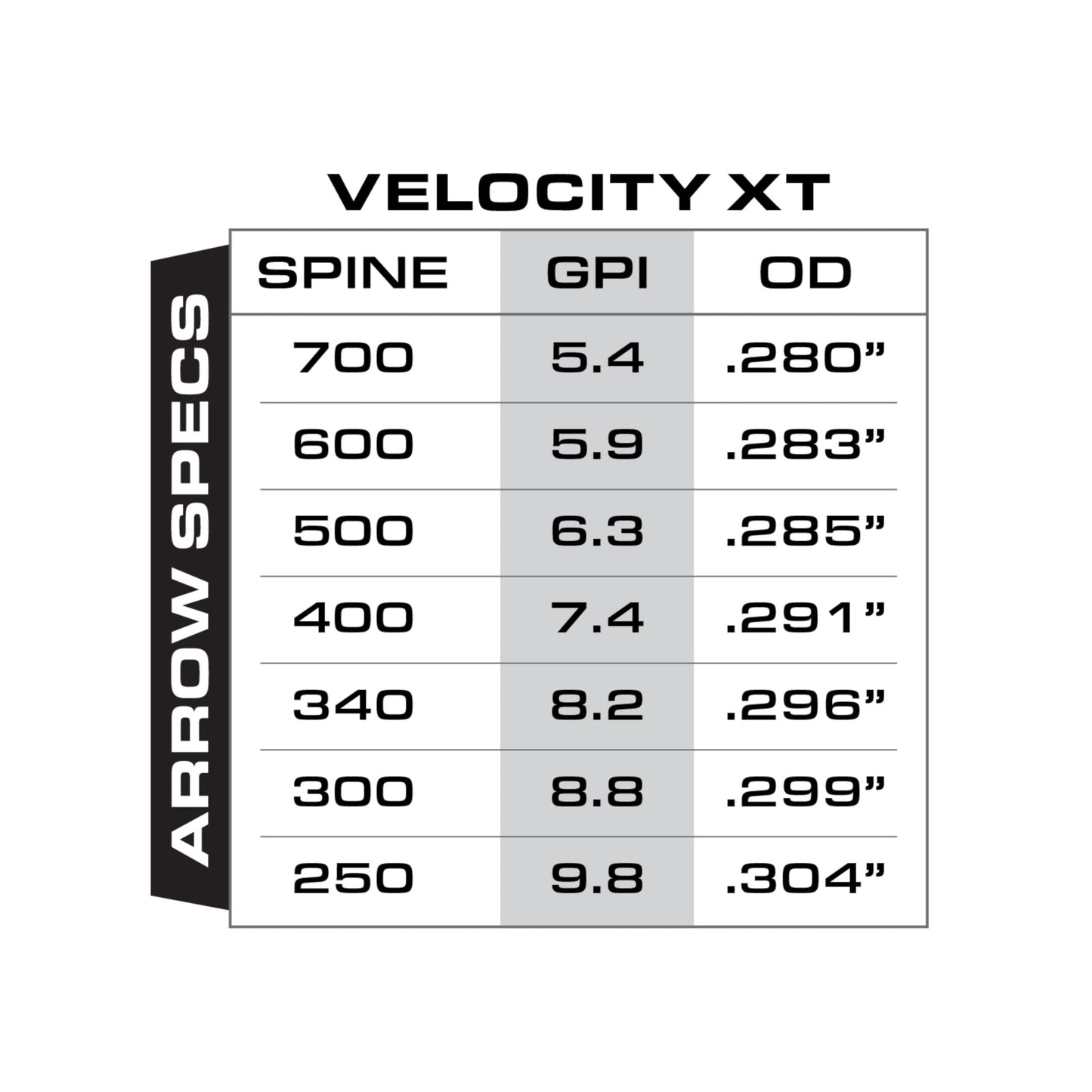 Gold Tip Velocity XT 600 Hunting Arrows - Shafts with No Components - 12 Pack