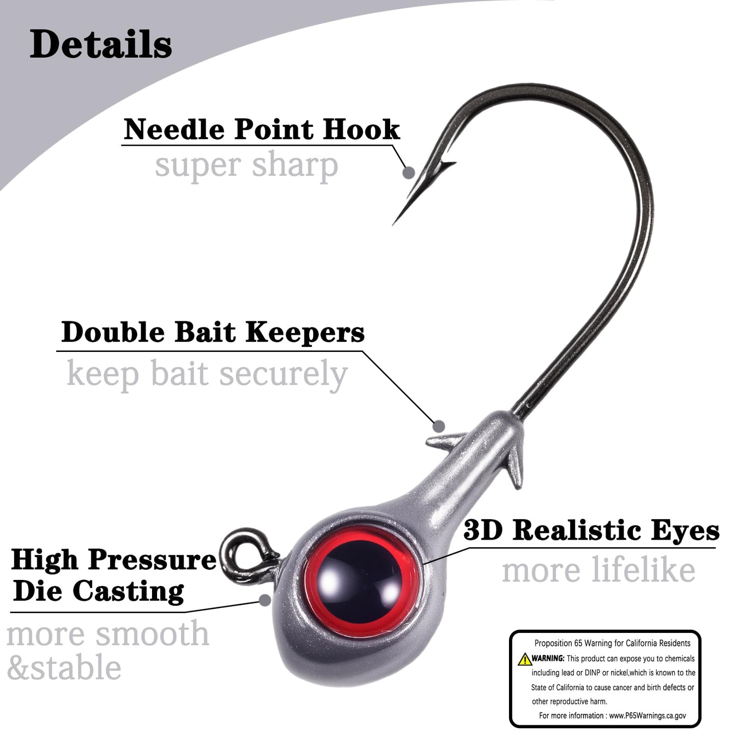 FISHCORNER Fishing Jig Head Oversized 3D Eyes Jigheads Swimbait Jig Heads for Fishing Saltwater Freshwater Bass Trout Walleye Redfish Striper 1/8oz