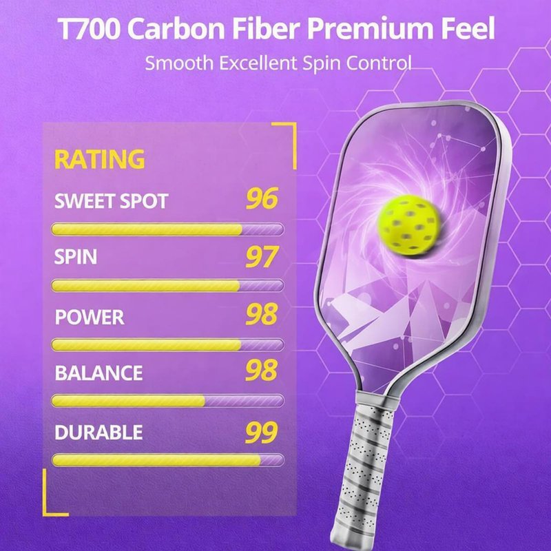 Pickleball Paddles, T700 Raw Carbon Fiber Pickleball Paddles with 16mm Power Polypropylene Honeycomb Core, Increased Power for Ultimate Spin Control & Consistency, USAPA Standard (Purple)