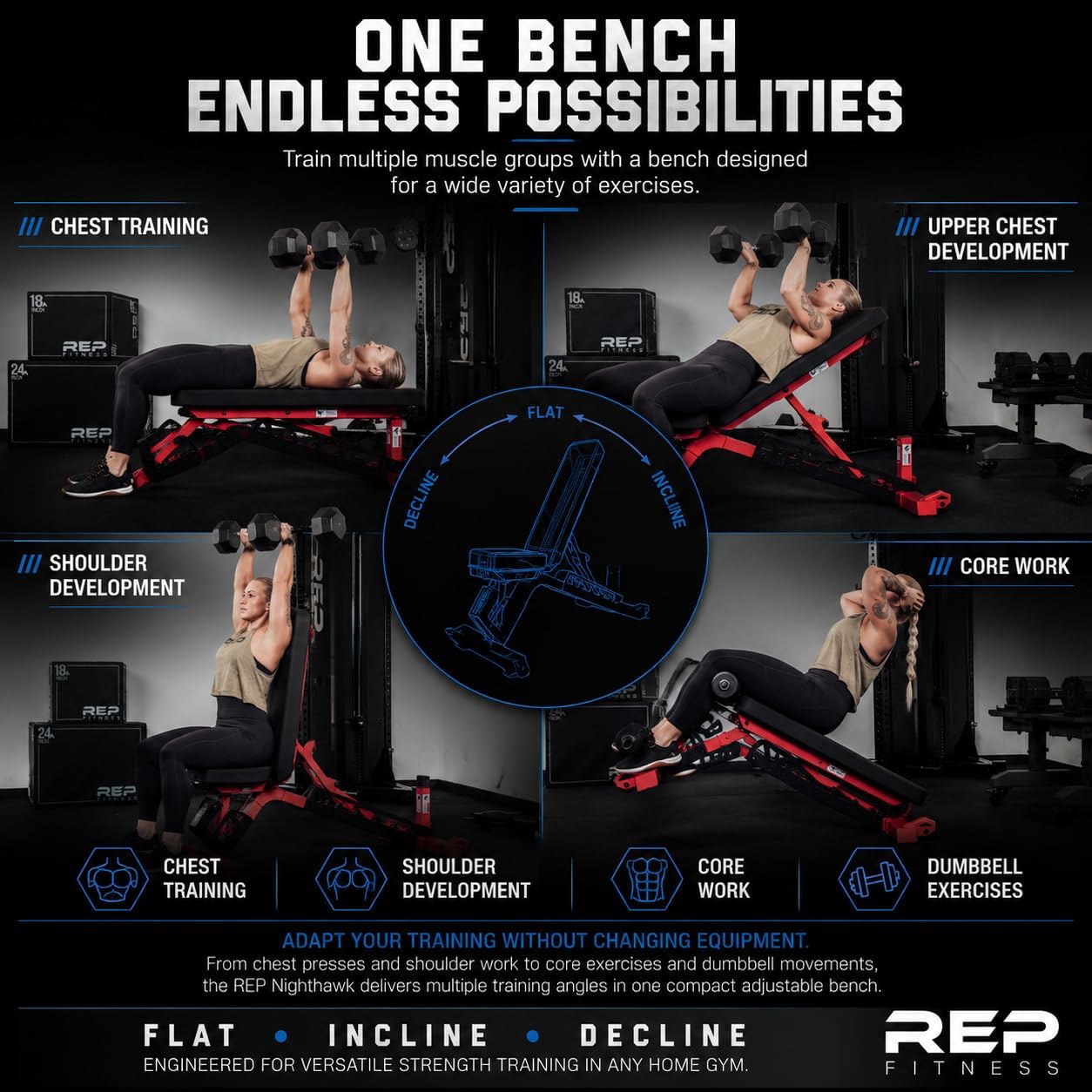 Adjustable Weight Bench - Home Gym Incline Decline Flat Workout | Heavy Duty Foldable Fitness Equipment