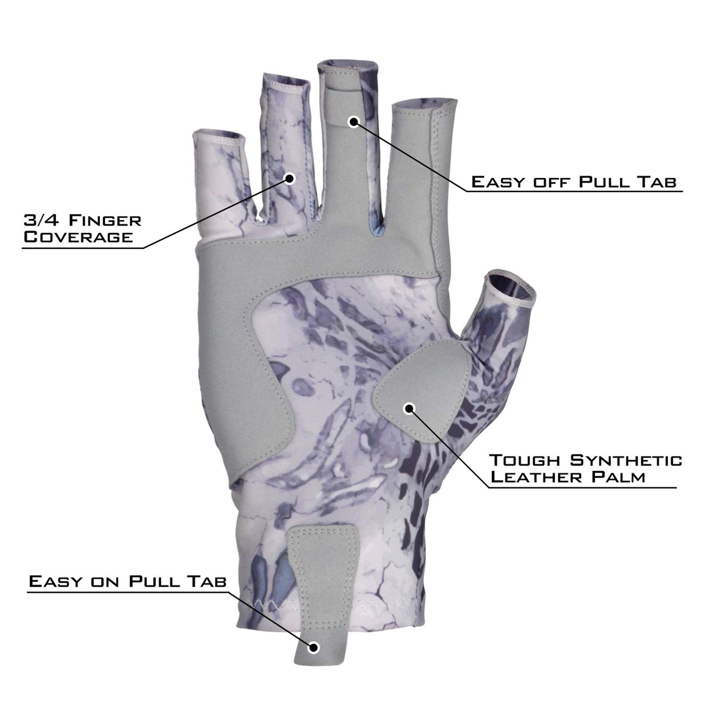 KastKing Sol Armis Sun Gloves UPF50+ Fishing Gloves UV Protection, Sun Protection for Outdoor, Kayaking, Rowing (Blue Tang Prym1, X-Small)