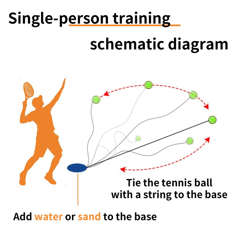 ZUFUMI Tennis Trainer Rebound Ball with 2 String Balls, Tennis Pro Trainer, Portable Tennis Training Equipment, Tennis Rebounder Kit - Ideal for Beginners Sport Exercise