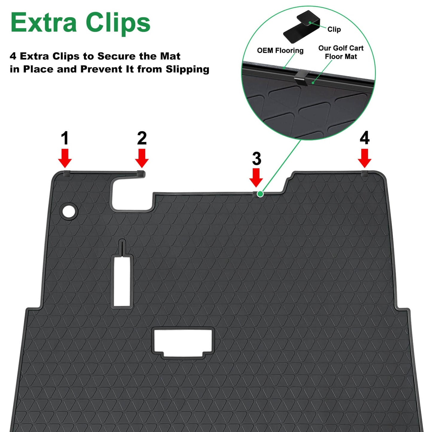 Golf Cart Floor Mat for EZGO TXT, Full Coverage Floor Liner Mat Replacement for EZGO TXT, Express S4 (2012-2020), Workhorse,Valor, Star Classic 36V Models Non-Slip&Easy to Clean Black
