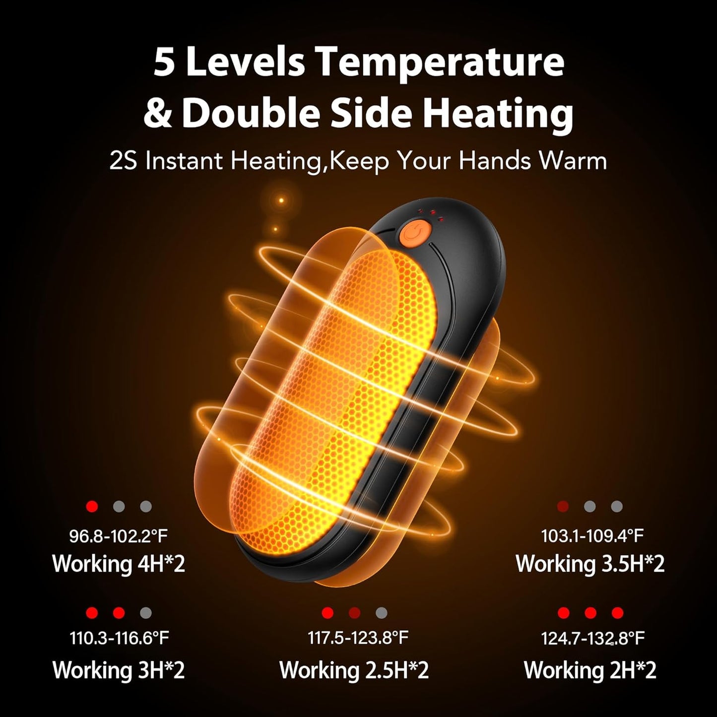 Rechargeable Hand Warmers - 5 Levels Double-Sided Heating | 10000mAh Charging Case, Portable Pocket Heater for Winter Outdoor Activities