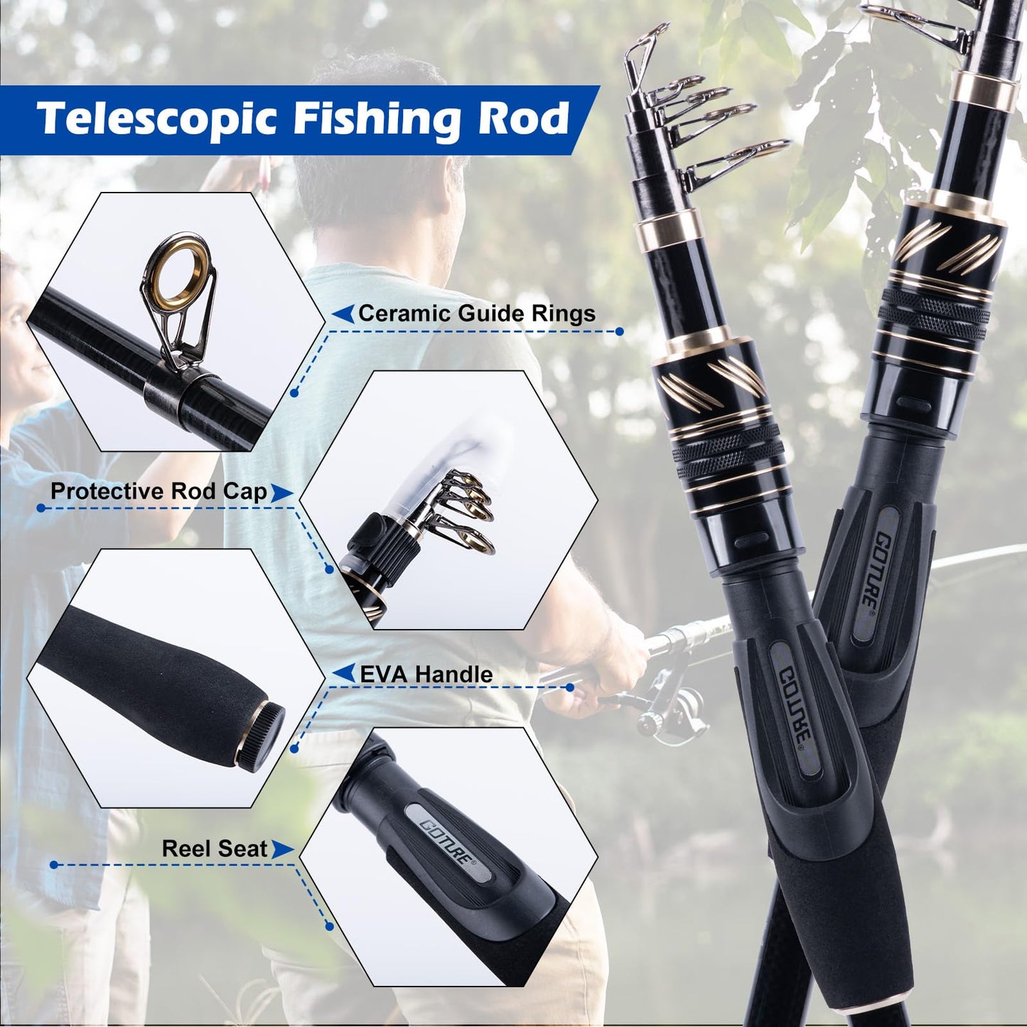 Goture Fishing Rod and Reel Combo - A - 6FT Telescoping Fishing Pole Portable Travel Kit with Carrier Bag for Freshwater Saltwater