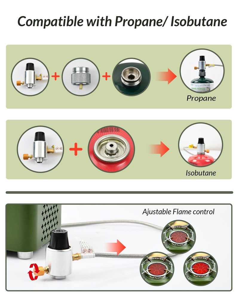 Indwell Infrared Propane Camping Stove - CSA Certified Portable Gas Stove with 23inch Extended Hose & Piezo Ignition, Windproof Single Burner for Backpacking, Hiking, Fishing & Emergency Preparedness
