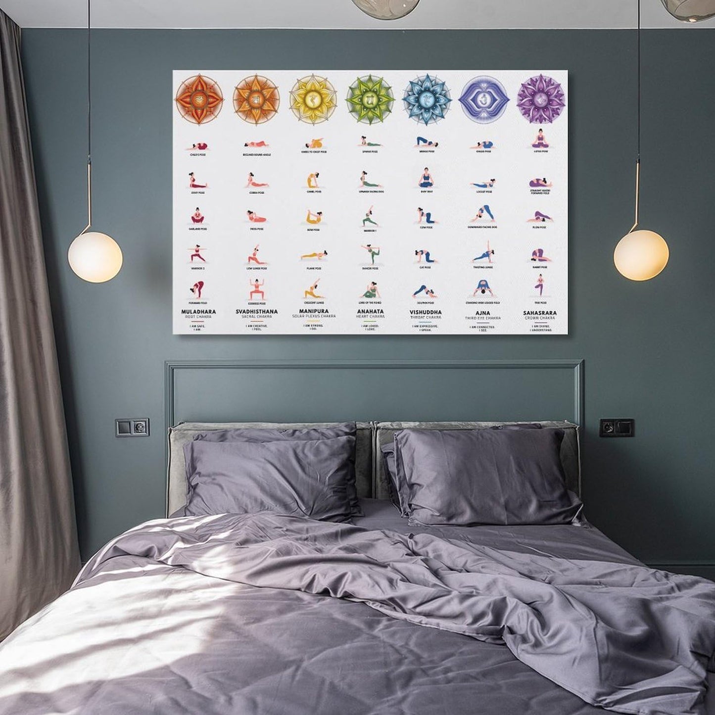 7 Chakra Yoga Poster Yoga Poses Posterstyle 12x18inch(30x45cm)