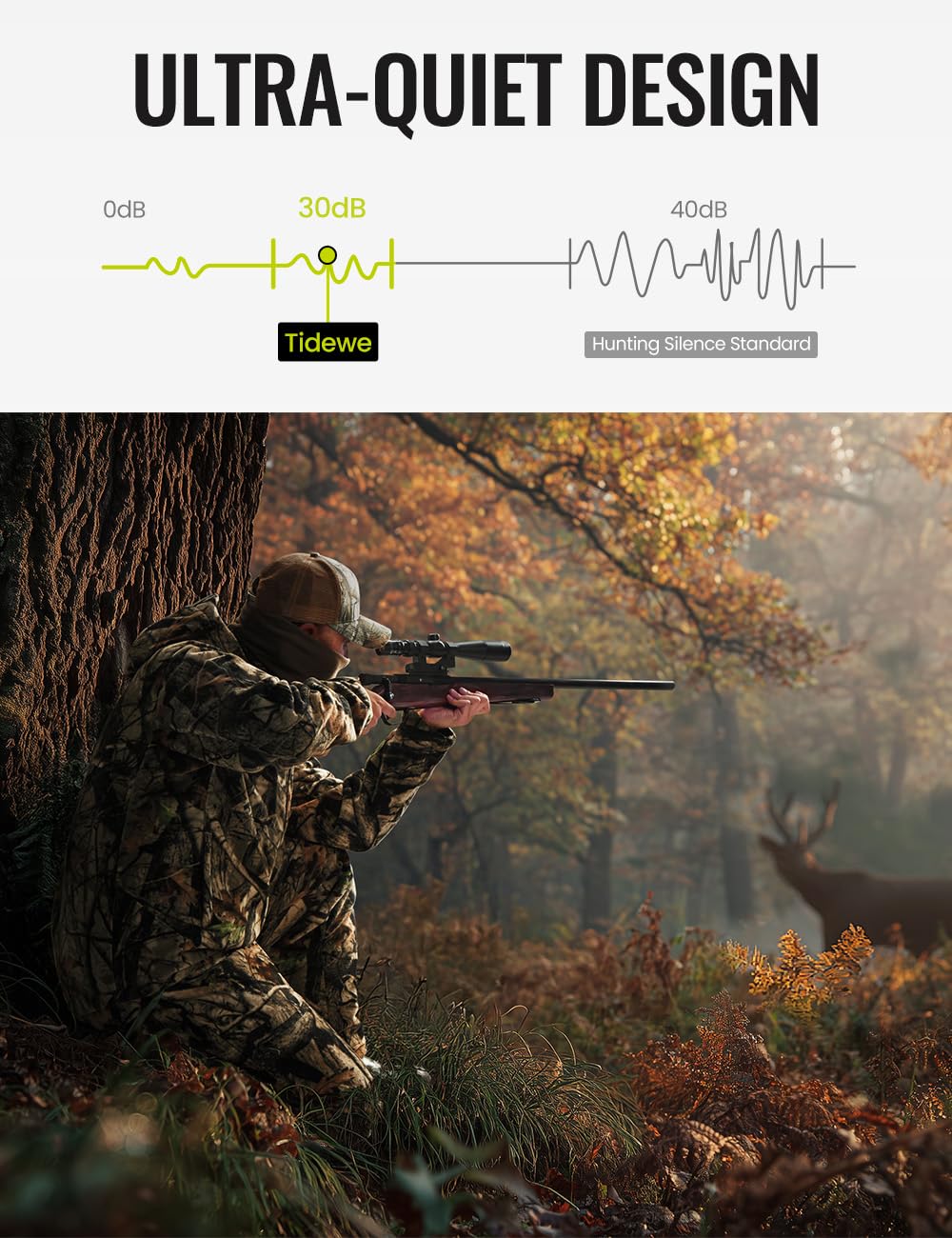 TIDEWE Hunting Clothes for Men, Silent Water Resistant Hunting Jackets and Bibs, Next Camo G2, L
