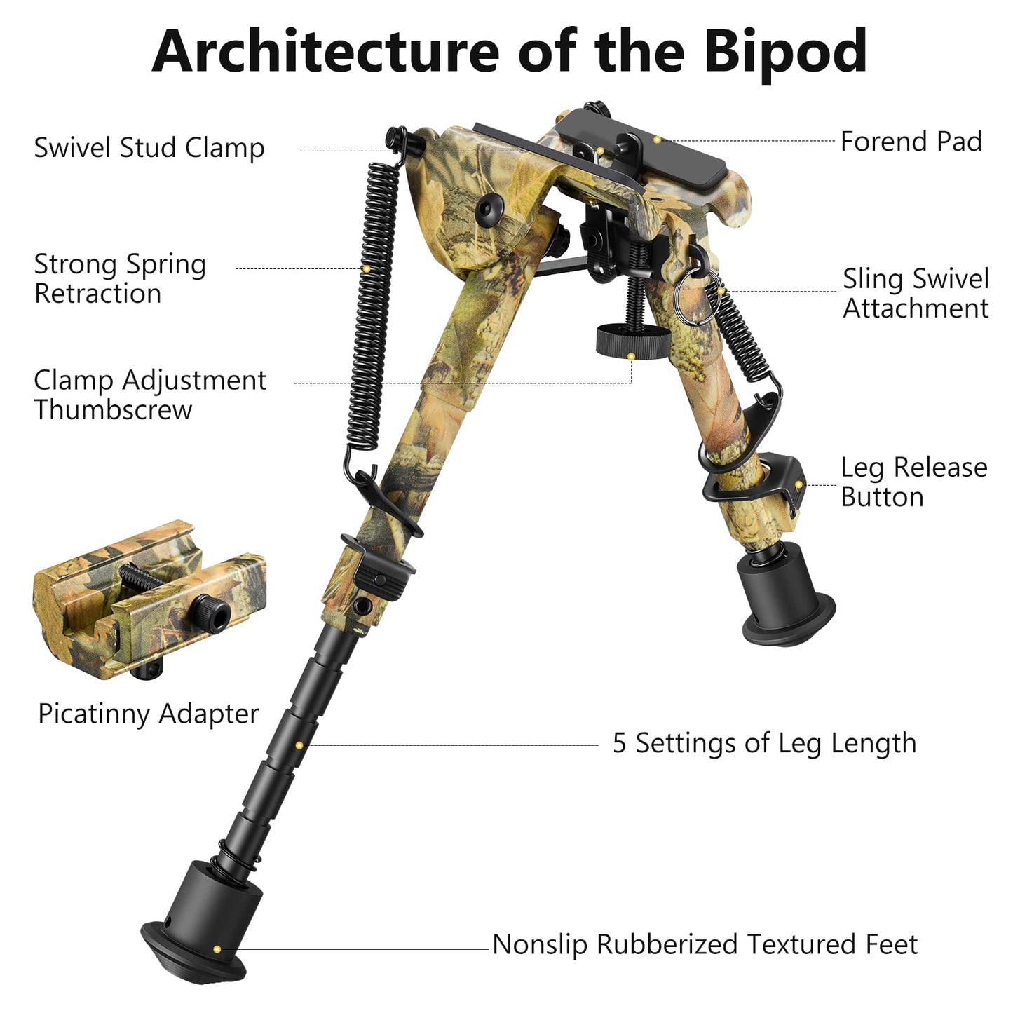 CVLIFE 6-9 Inches Picatinny Bipod Adjustable Spring Return with Picatinny Adapter (Camo, 6''-9'')