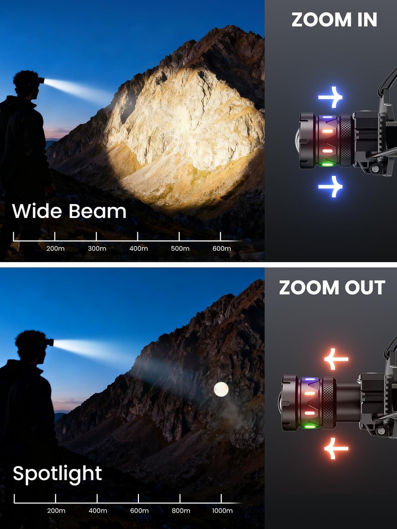 SHiLiPAi Rechargeable Headlamp 2000 High Lumens,125° Adjustable Super Bright LED Head Lamp with Red Light,IPX7 Waterproof,9 Modes Zoomable Headlight for Adult, Outdoor,Camping,Running,Cycling