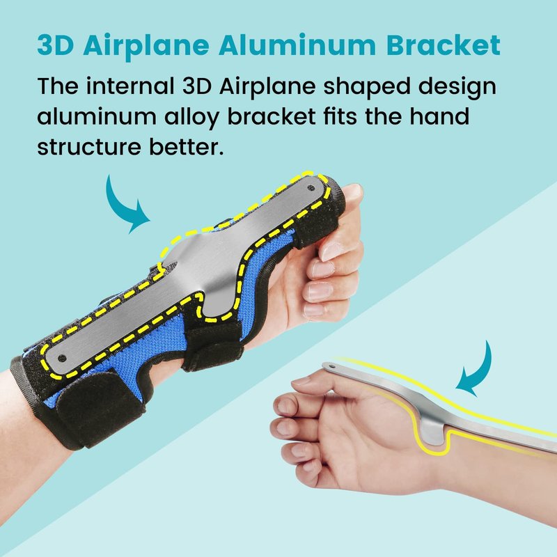 DrFinger Thumb Spica Splint Brace fit Left & Right Hand, Trigger Thumb and Wrist Support, Thumb Immobiliser for De Quervains Tenosynovitis Tendonitis, Broken Thumb Stabilizer, for Women & Men- S/M
